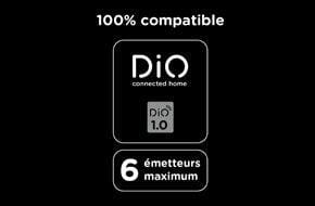 Les volets roulants connectés