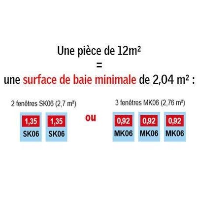 formule calcul nombre de fenêtres velux préconisées