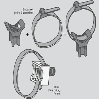 Lot 30 Clips Fixation Tube 25 Mm Vert – Pinces Serre Tunnel Jardin Et Serre