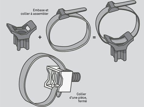 Lot 30 Clips Fixation Tube 25 Mm Vert – Pinces Serre Tunnel Jardin Et Serre