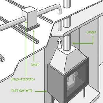 Comment installer un répartiteur d'air chaud ou récupérateur de chaleur ( cheminée insert bois) 