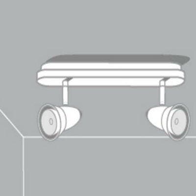 Comment choisir un spot d'intérieur ?