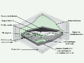 croquis illustrant le système d'isolation sous chape flottante