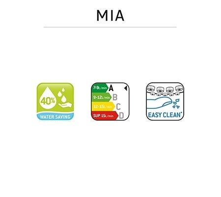 Pommeau de douche Sensea - 1