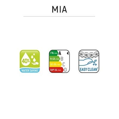 Pommeau de douche Sensea