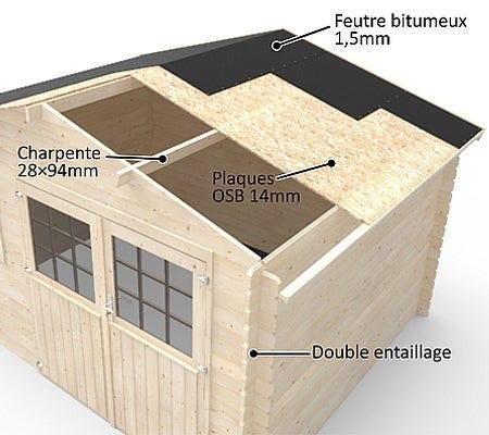 Uma estrutura fácil de montar