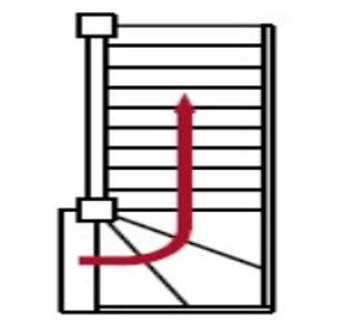 Comment choisir son escalier ?