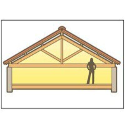 Tout savoir sur l'aménagement des combles