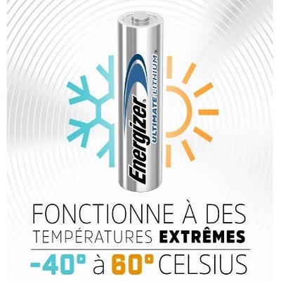 Usage extérieur
