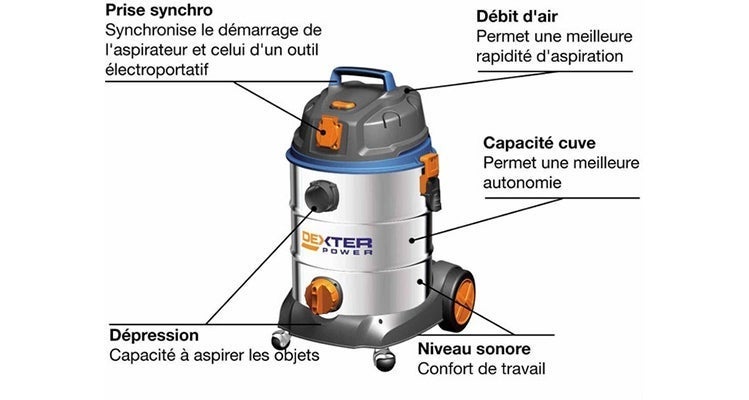 Comment choisir son aspirateur de chantier Leroy Merlin