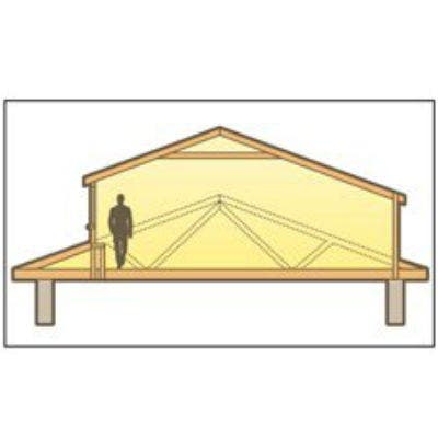 Tout savoir sur l'aménagement des combles
