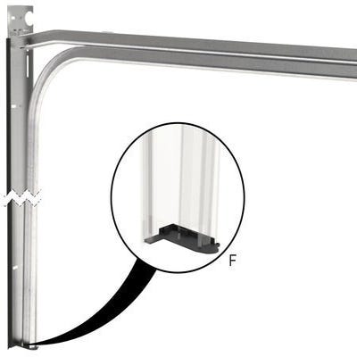 Protection anti-corrosion