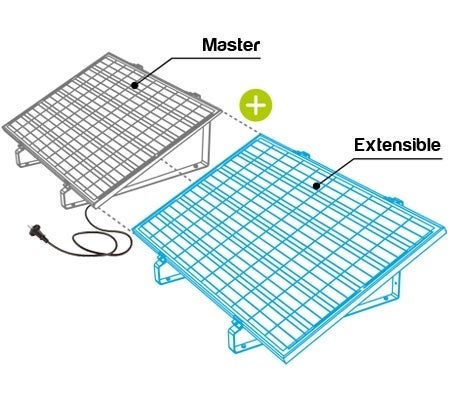 Évolutivité du produit avec la possibilité d'extension - 2
