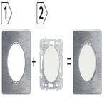 composition plaque + fonction