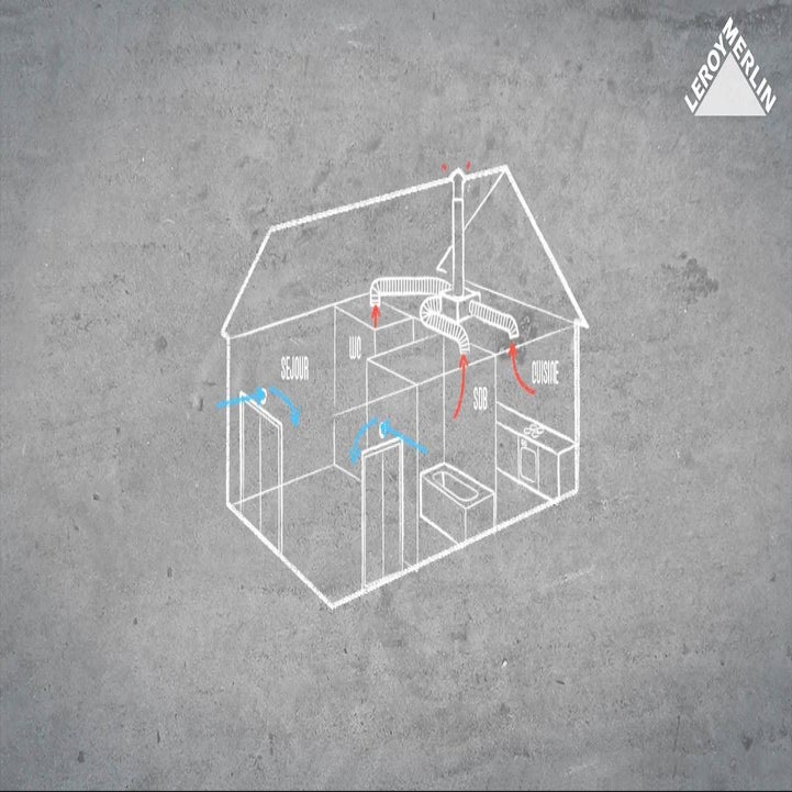 schéma de la qualité de l'air pour installer une vmc