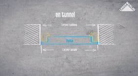 Schéma de la pose d'une porte d'entrée