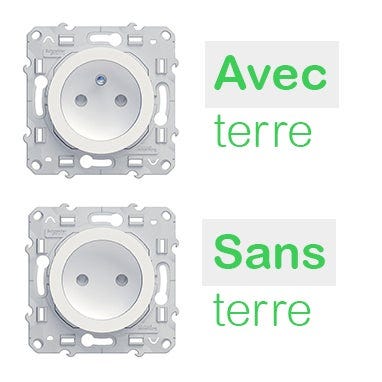 Odace avec ou sans terre 