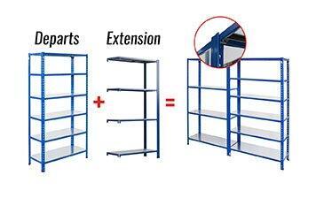MODULES DÉPARTS + MODULES EXTENSION