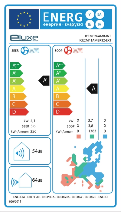 Etiqueta energética