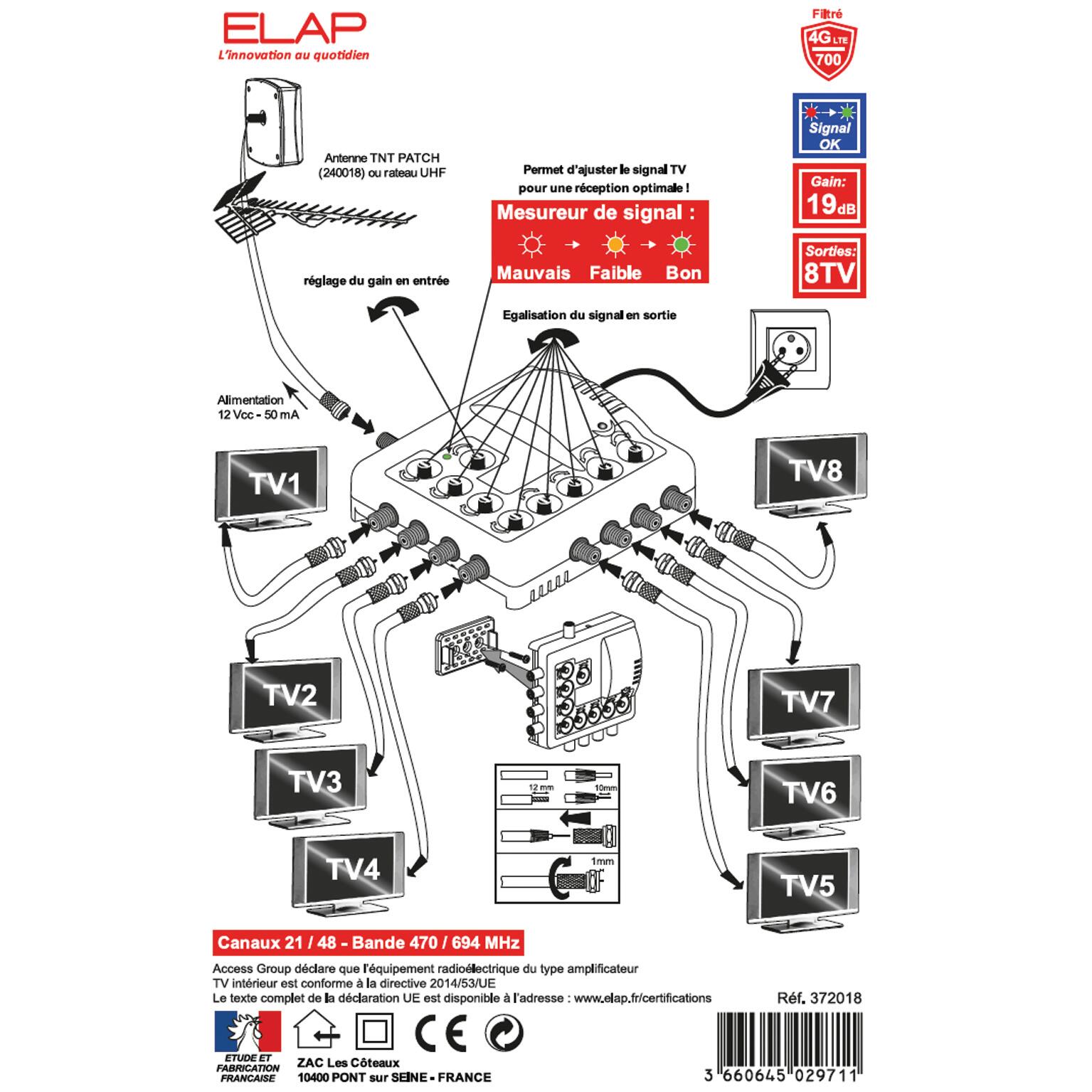 Amplificateur intérieur terrestre  8 sorties 19DB ELAP - 2