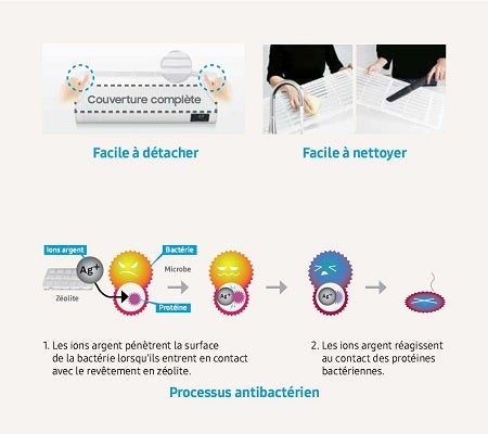 climatiseur fixe luzon samsung filtre easy plus - 8