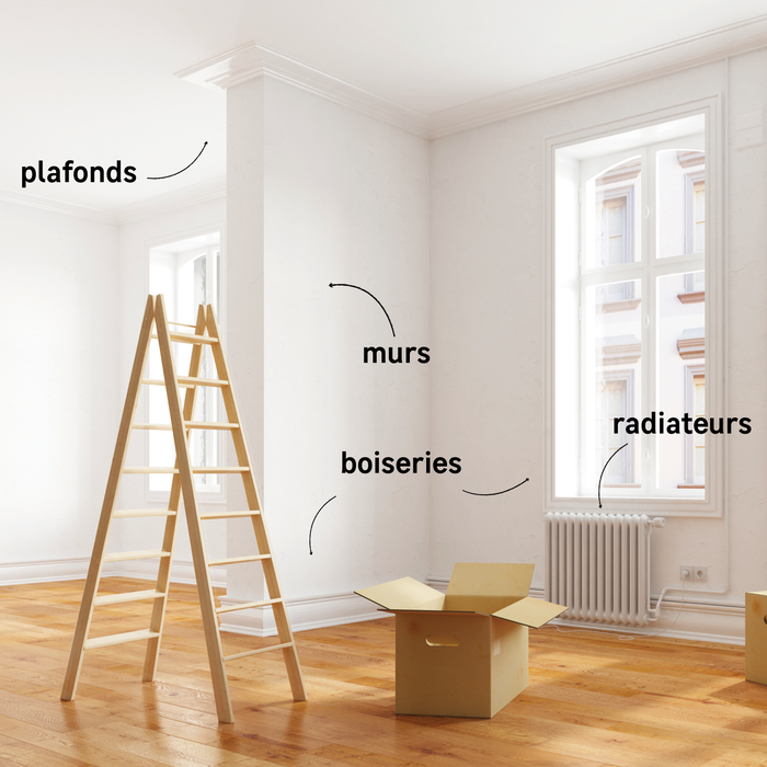 Obsługa wielu grzejników luxens