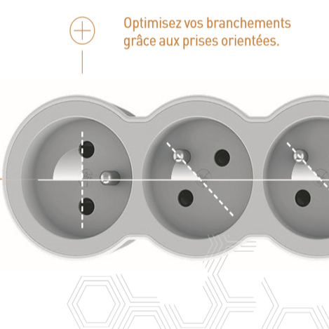 Orientation prise Legrand