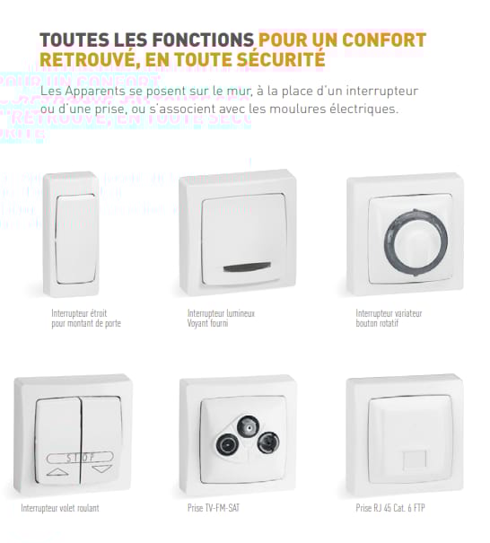 Fonctions ASL Legrand