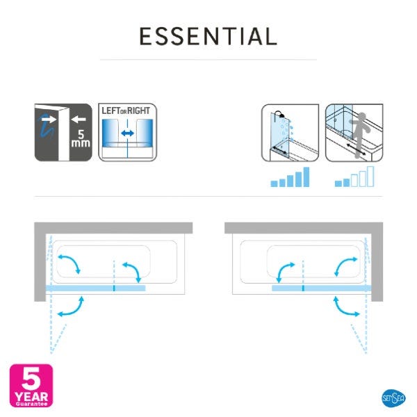 Essential