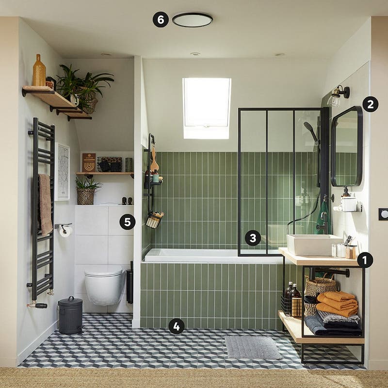 Comment ventiler une salle de bains sans fenêtre ? - Côté Maison