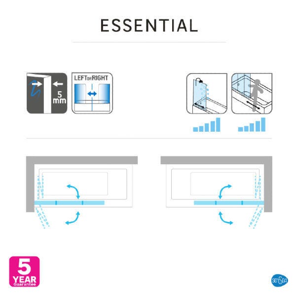 Essential