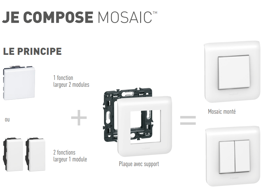 Composition mosaic - 4