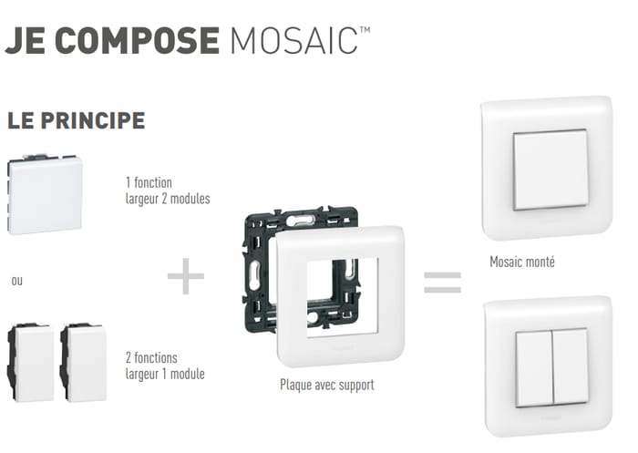 Interrupteur ou Va-et-vient Mosaic Legrand Blanc complet 2 modules Interrupteur ou Va-et-vient Mosaic Legrand Blanc complet 2 modules