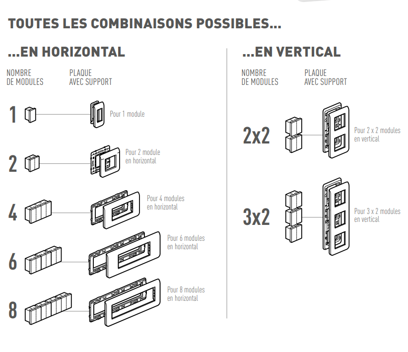 Combinaisons plaques Mosaic - 4