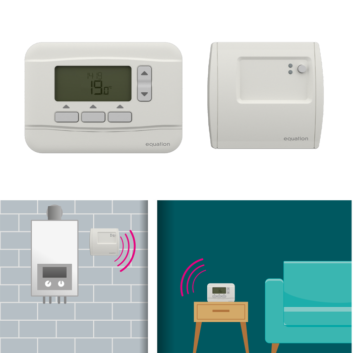 Cronotermostato Equation