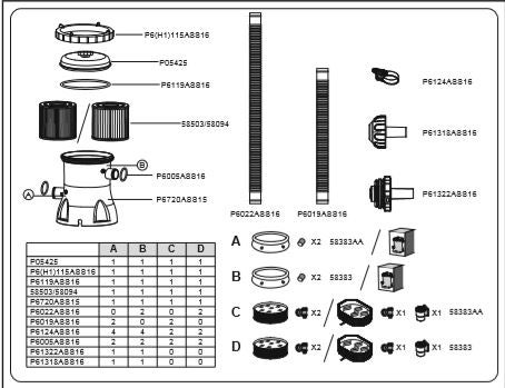 Filtre à cartouche type II BESTWAY, 2,006 m³/h - 3