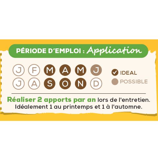 Engrais gazon solabiol période d'utilisation - 6