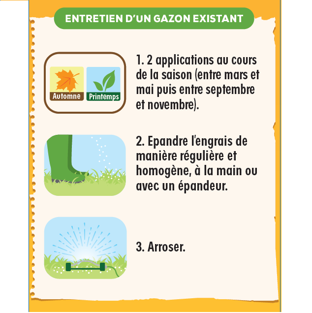 Engrais gazon solabiol - 7