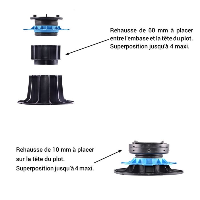 Plot compatible réhausse