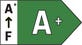 Classe energetica A+