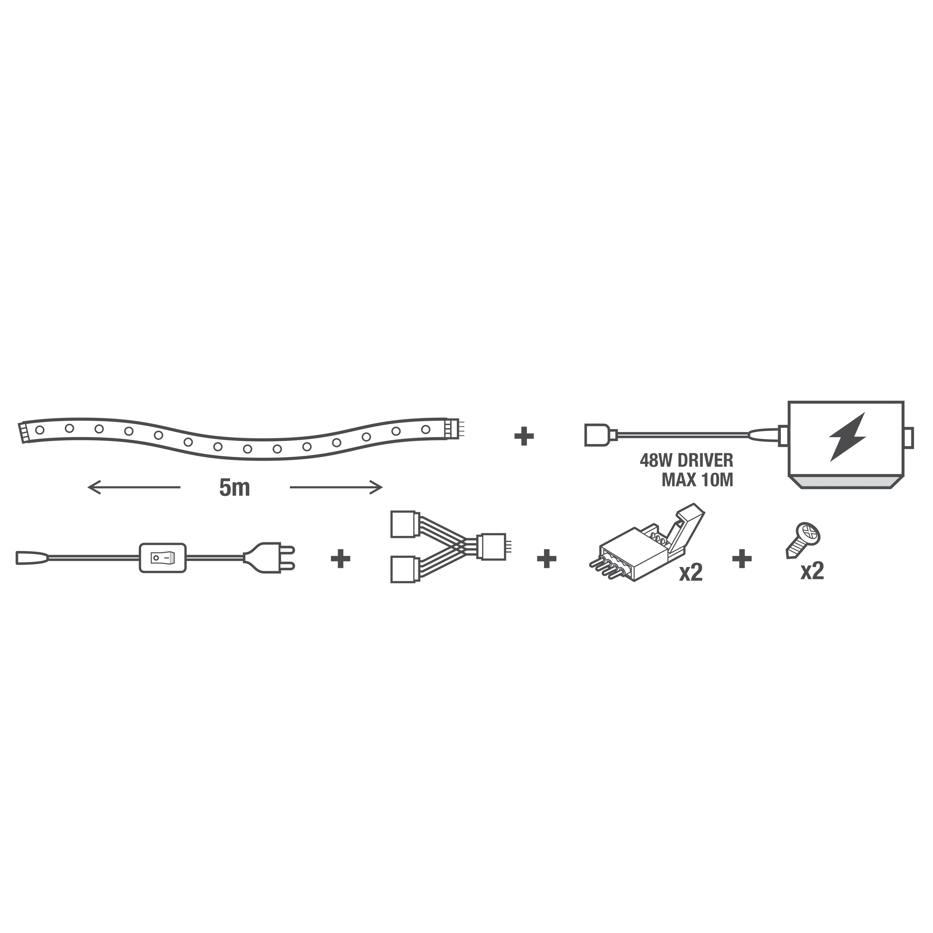 Striscia LED Sensore Di Movimento YOODI 5m Bianco Freddo Con Timer E Dimmer - USB Per Scale, Armadio E Cucina - 5