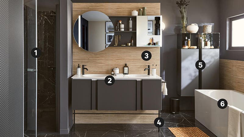 Armoire de rangement dans une salle bain : 5 inspirations