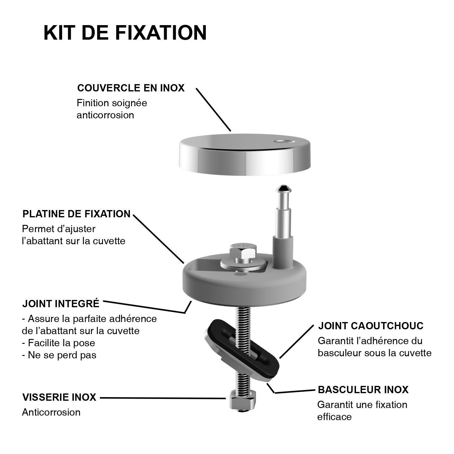 Abattant frein de chute anthracite Click & clean BEMIS - 9