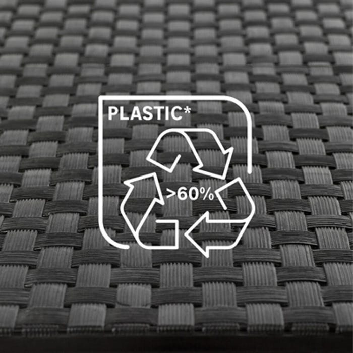 reciclar