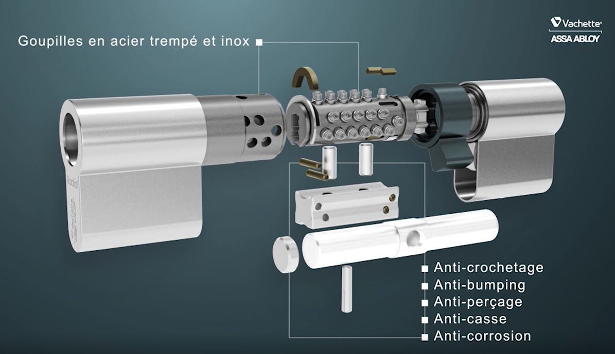 cylindre_radialis_vue_éclaté - 2