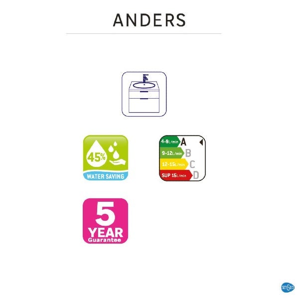 Economie d'eau et garantie  - 2