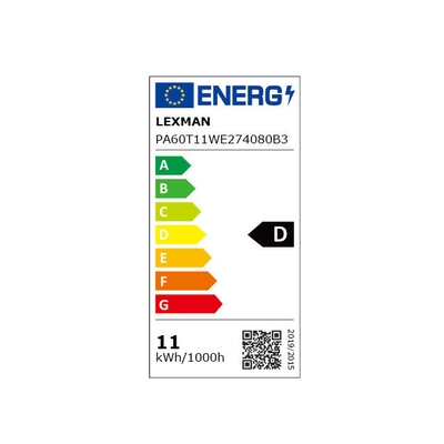 Classe energetica