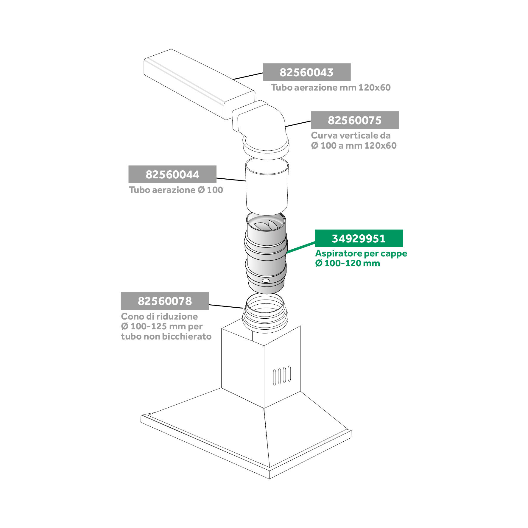 Aspiratore assiale Assiale Ø 100-120 mm - 2