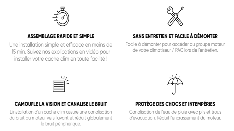 Notre Habitat Est-il Toujours L'exact Reflet De Nous-mêmes