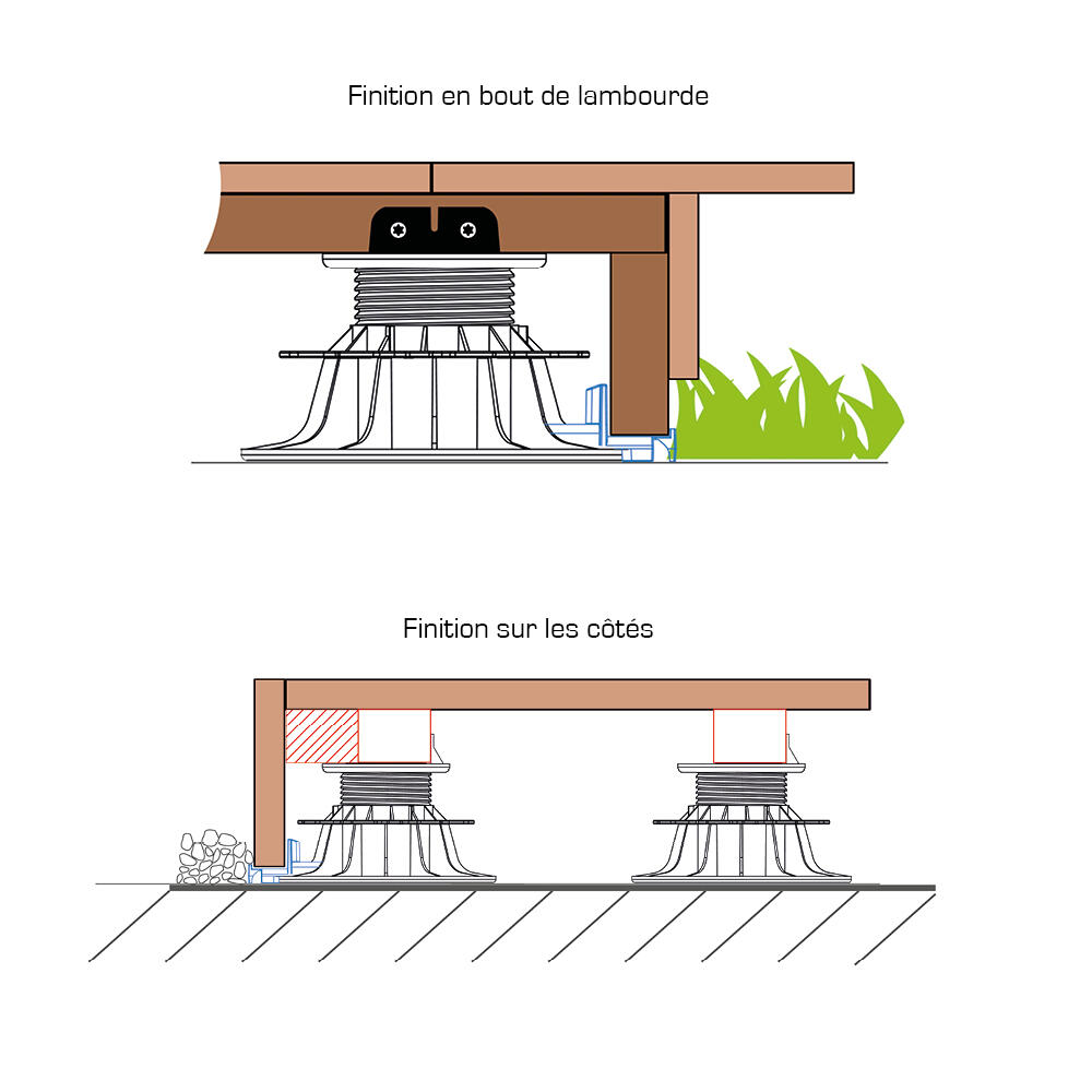 Plot pour terrasse bois jouplast - 0